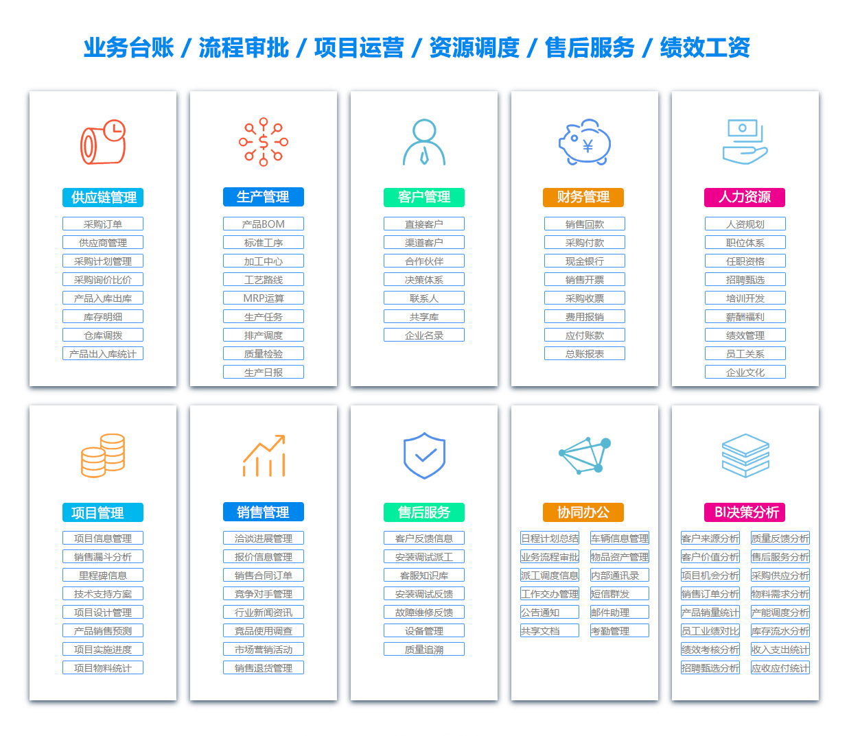 甘孜OA系统